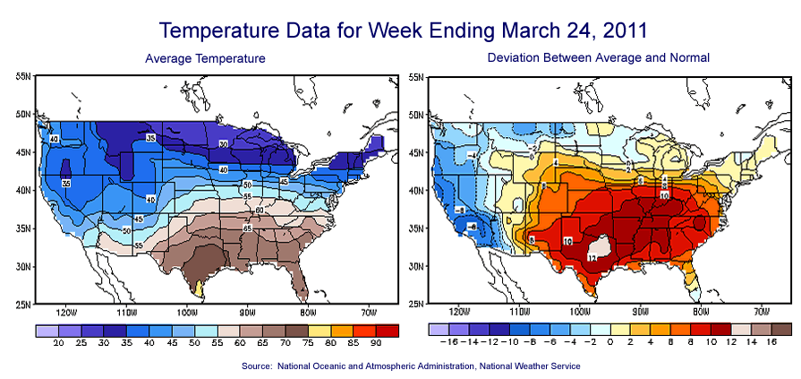 Temperature Maps