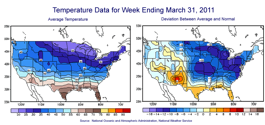 Temperature Maps