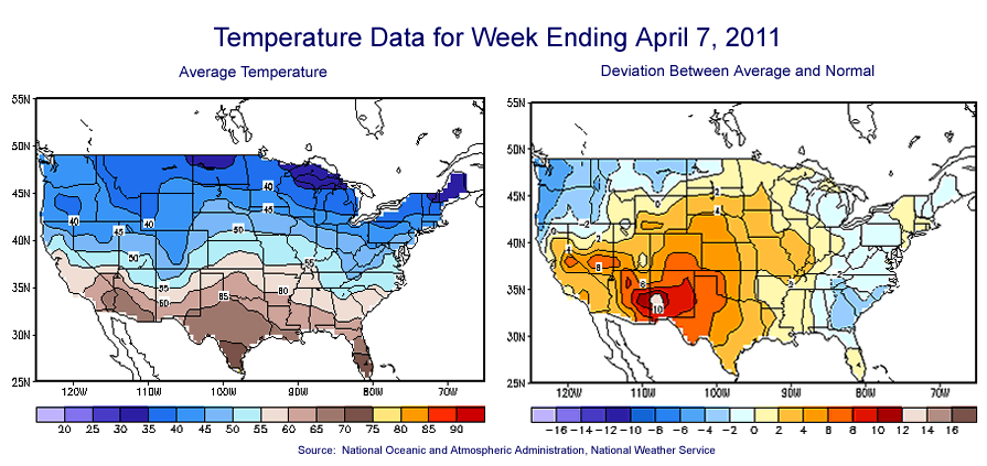 Temperature Maps