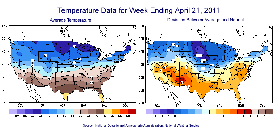 Temperature Maps