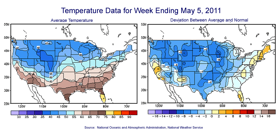 Temperature Maps