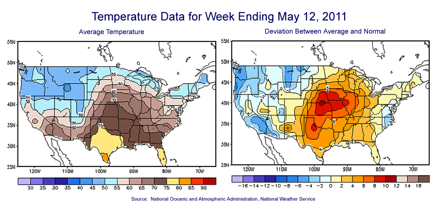 Temperature Maps