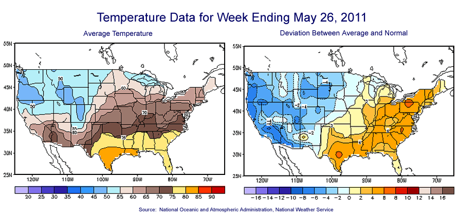 Temperature Maps