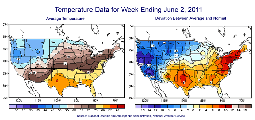 Temperature Maps