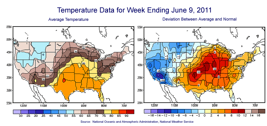 Temperature Maps