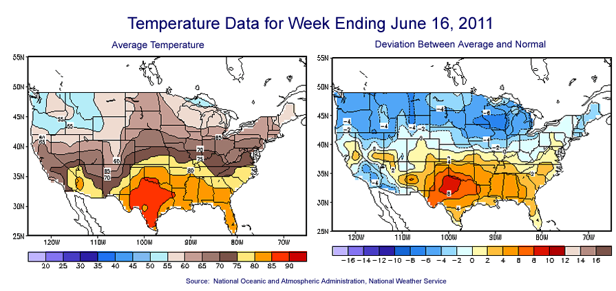 Temperature Maps