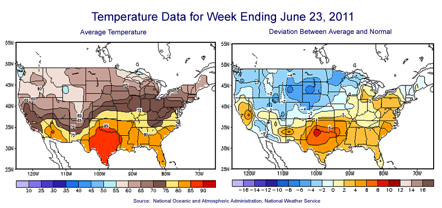 Temperature Maps