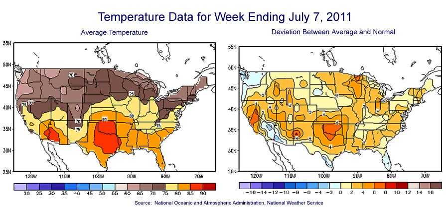 Temperature Maps