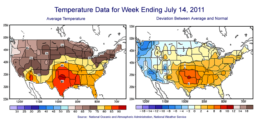 Temperature Maps