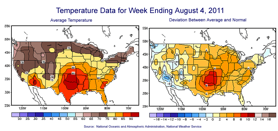 Temperature Maps