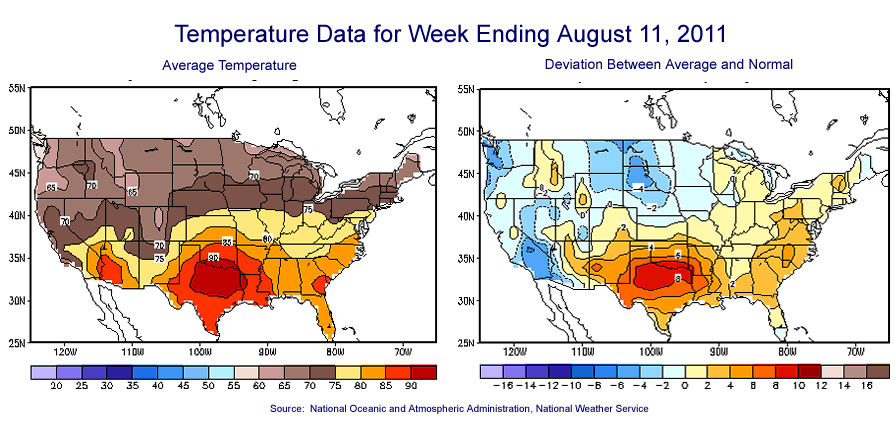 Temperature Maps