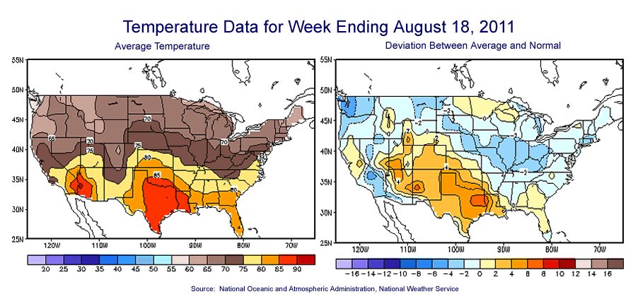 Temperature Maps