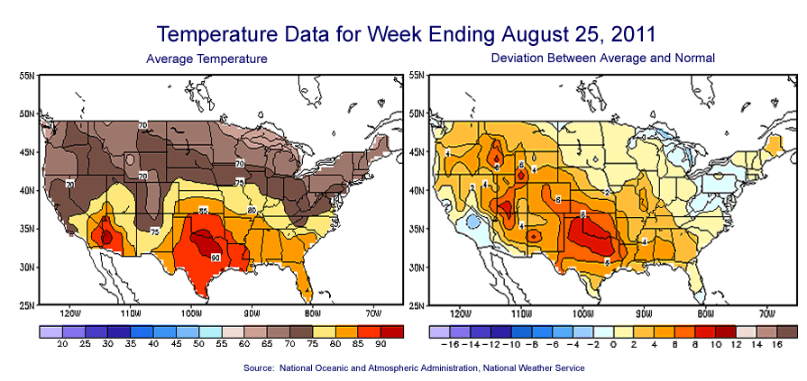 Temperature Maps