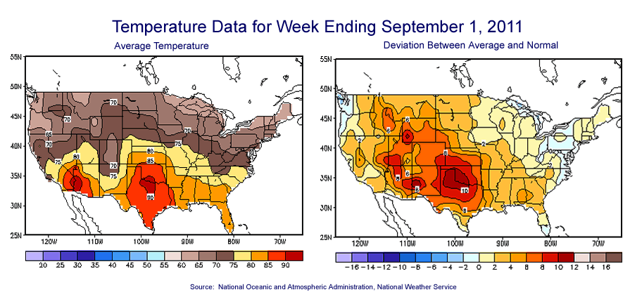 Temperature Maps