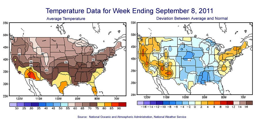 Temperature Maps