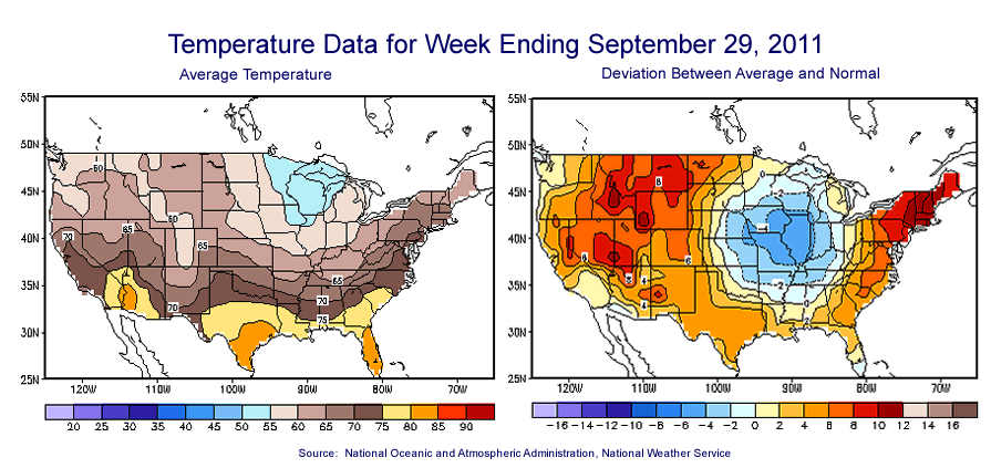 Temperature Maps