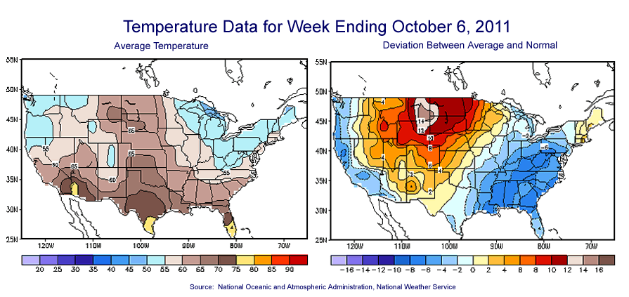 Temperature Maps