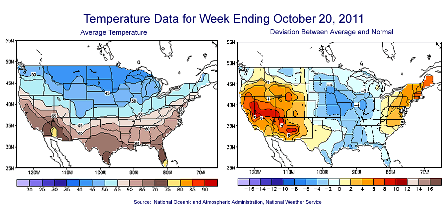 Temperature Maps