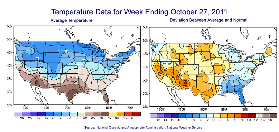 Temperature Maps