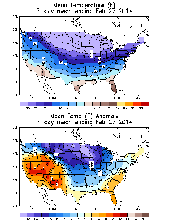 Mean Temperature (F) 7-Day Mean ending Feb 27, 2014