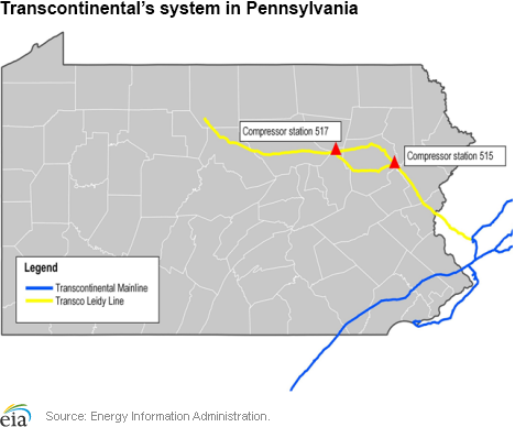 Transcontinental’s system in Pennsylvania