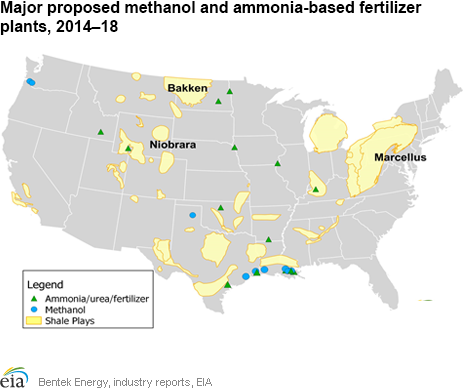 Major proposed methanol and ammonia-based fertilizer plants, 2014–18