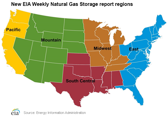 New EIA Weekly Natural Gas Storage Report Regions