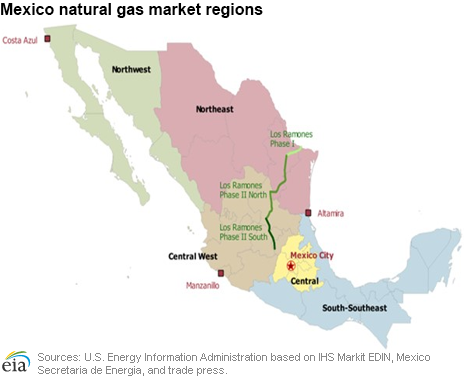 Mexico LNG imports