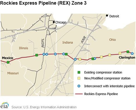 Rockies Express Pipeline (REX) Zone 3 map