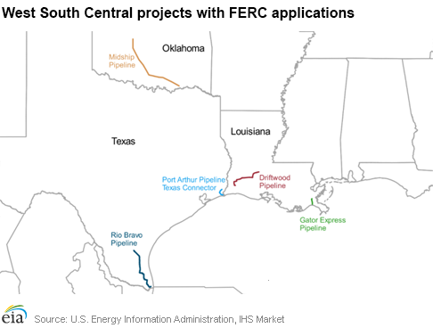 Map of West South Central projects with FERC applications