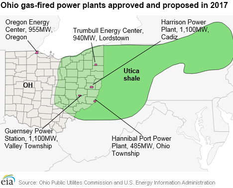 Proposed capacity