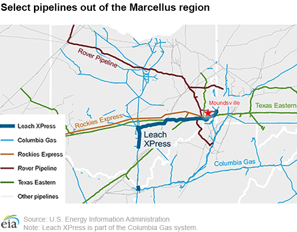 Explosion shuts down the Leach XPress pipeline