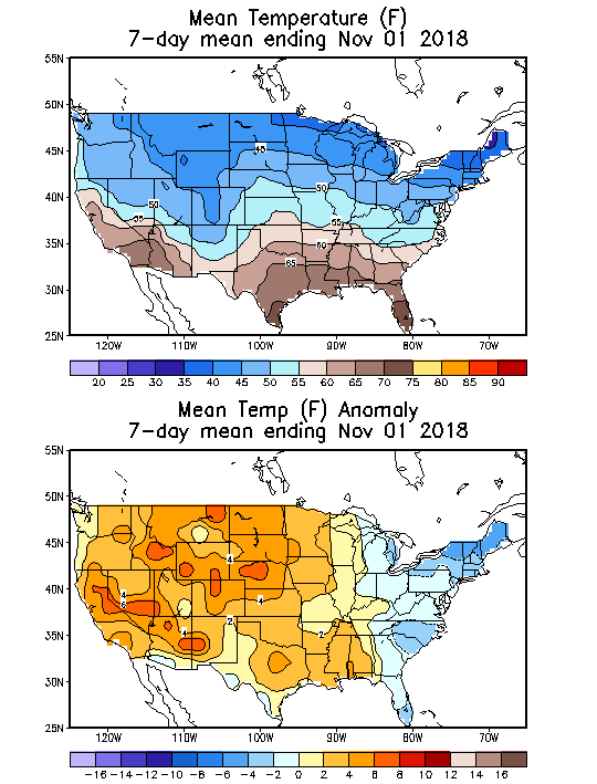 Mean Temperature (F) 7-Day Mean ending Nov 01, 2018