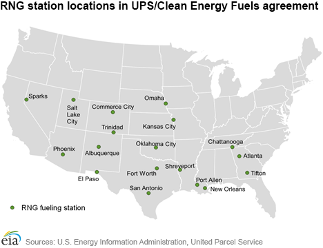 Renewable natural gas demand to increase with UPS purchase agreement