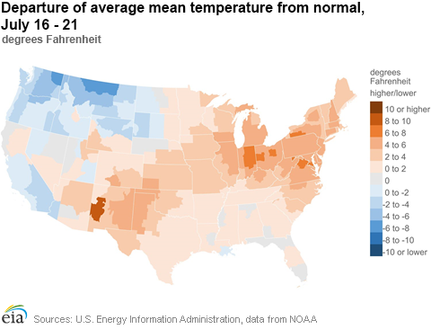 Departure of average mean temperature from normal, July 16 - 21