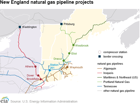 New England natural gas pipeline projects