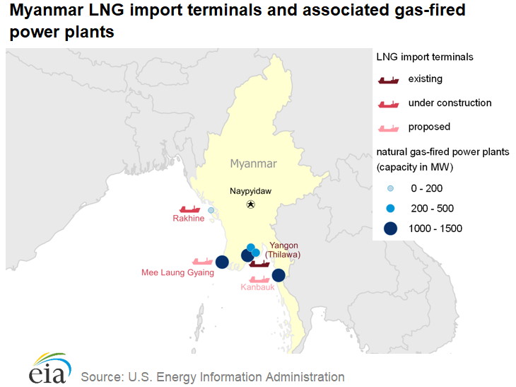 Myanmar LNG import terminals and associated gas-fired power plants