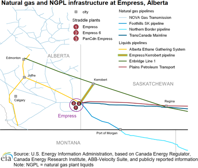 Natural gas and NGPL infrastructure at Empress, Alberta