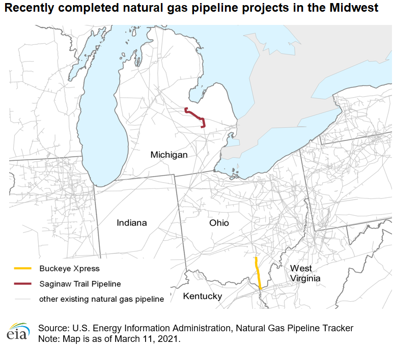 Recently completed natural gas pipeline projects in the Midwest