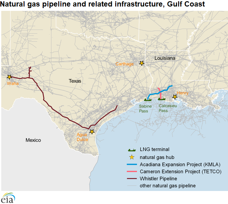 New natural gas pipeline capacity serves Gulf Coast, Northeast markets
