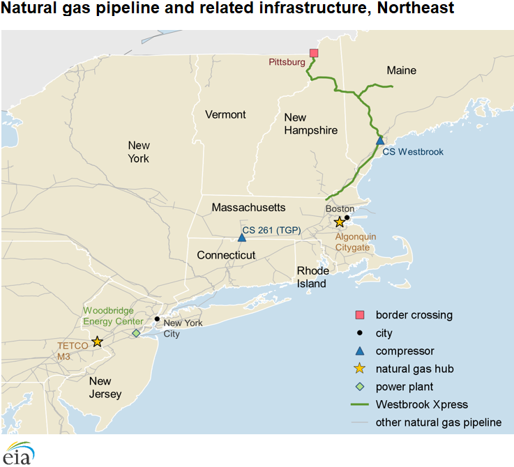 Natural gas pipeline and related infrastructure, Northeast