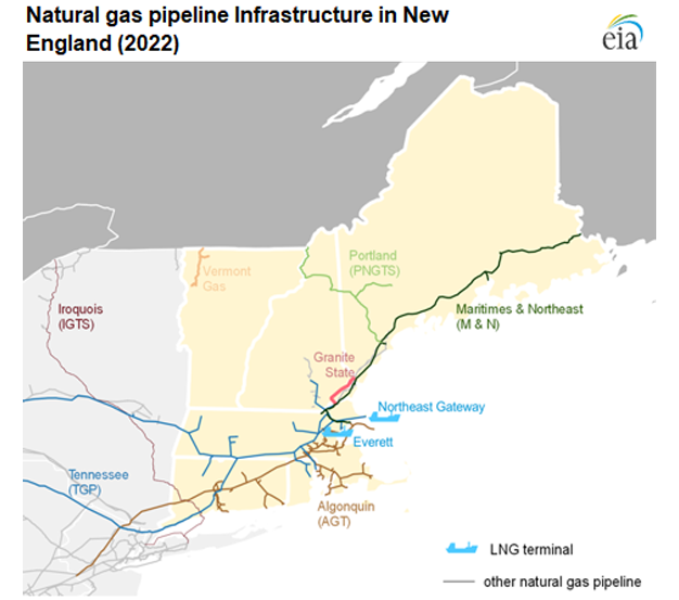 Natural gas pipeline Infrastructure in New England (2022)
