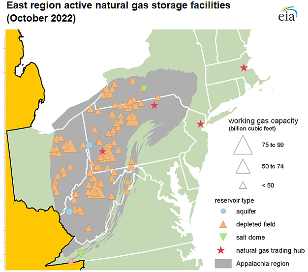 East region active natural gas storage facilities (October 2022)
