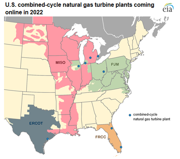 U.S. combined-cycle natural gas turbine plants coming online in 2022 