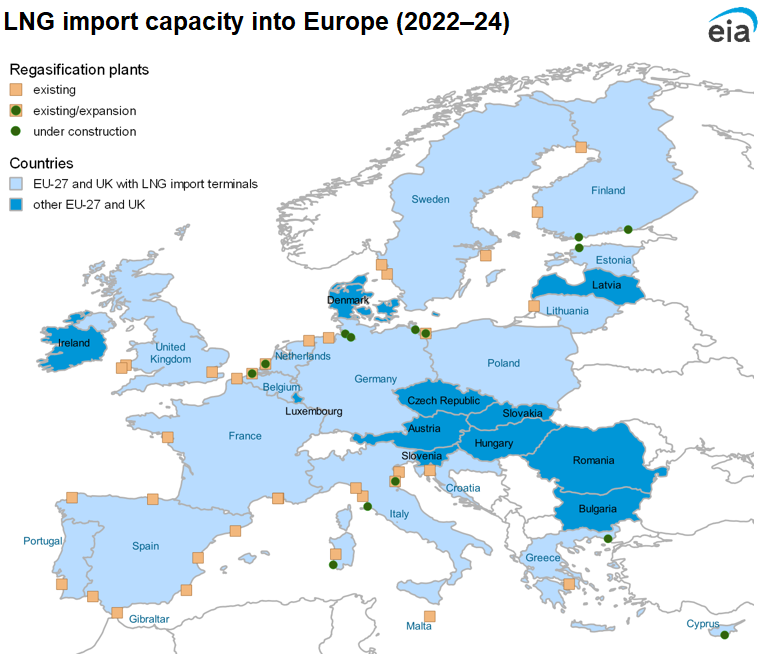 LNG import capacity into Europe (2022–24)