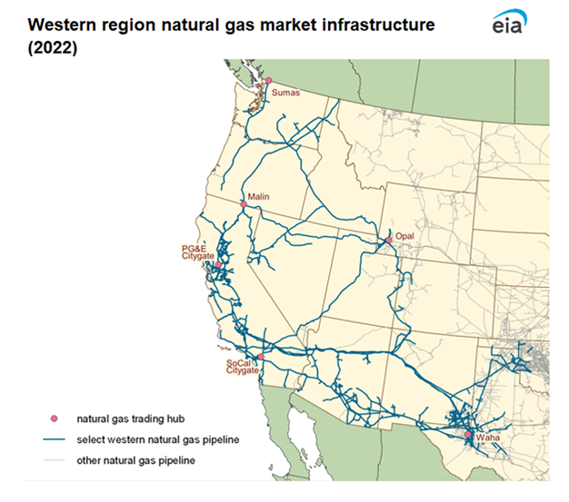 Western region natural gas market infrastructure (2022)