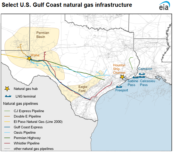 Select U.S. Gulf Coast natural gas infrastructure 