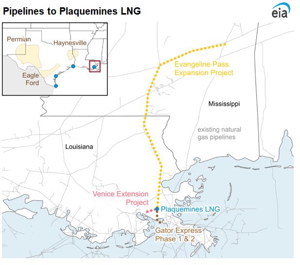 Pipelines to Plaquemines LNG 