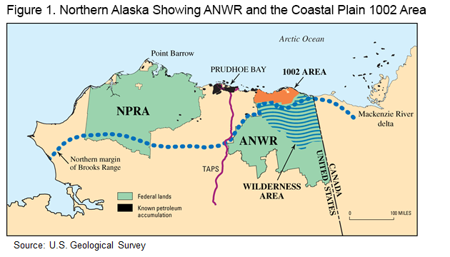 Northern Alaska