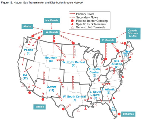 Figure 15. Natural Gas Transmission and Distribution Module Network.  Need help, contact the National Energy Information Center at 202-586-8800.